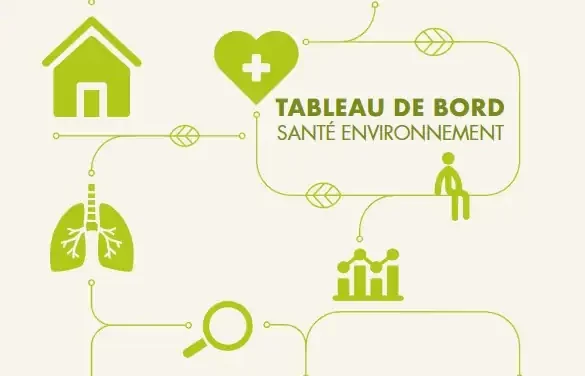 <strong>Santé-environnement en Bretagne : les indicateurs 2022 sont connus</strong>