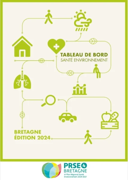 tableau de bord sante environnement 2024