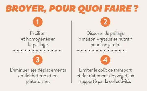 broyer pourquoi 600x372 1