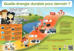energie durable pour demain