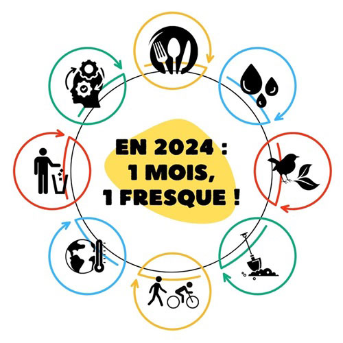 cycle fresques mce cycle fresques mce
