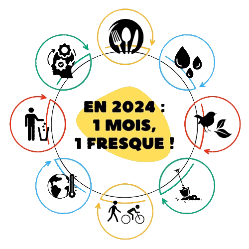 cycle-fresque-mce cycle-fresque-mce