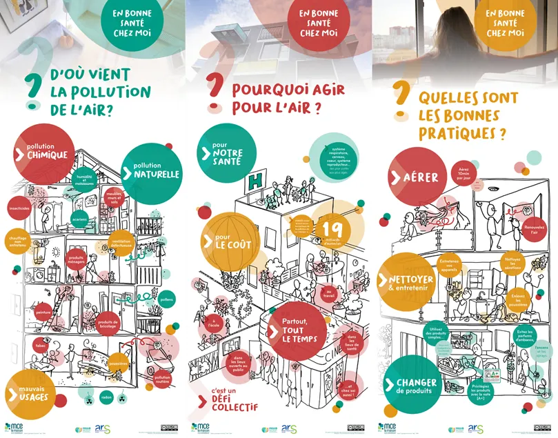 Bonne-santé-chez-moi-air-interieur Bonne-santé-chez-moi-air intérieur